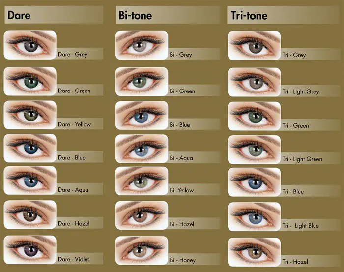 Lentilles Adore Tunisie - Azzabi Optic