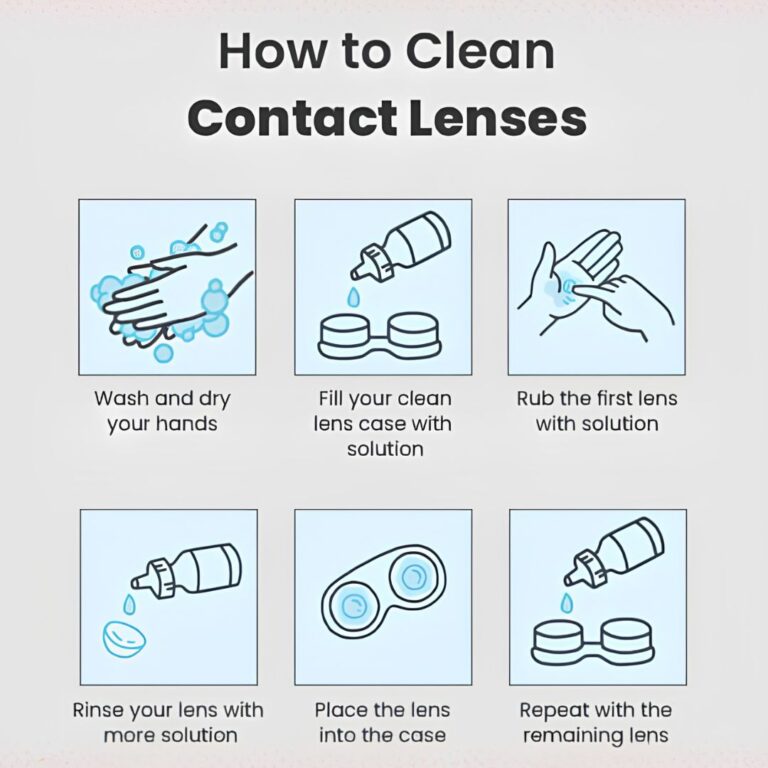 Infographie explicative sur la façon de nettoyer les lentilles Bella Glow Navy Gray.