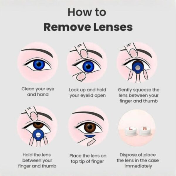 Infographie étape par étape sur la dépose en toute sécurité de la lentille Bella Glow Navy Gray.