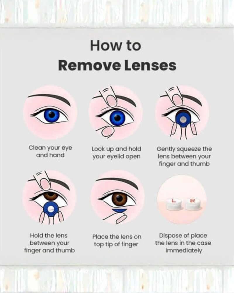 Infographie étape par étape sur la dépose en toute sécurité de la lentille Bella Glow Navy Gray.