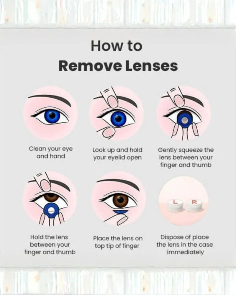 Infographie étape par étape sur la dépose en toute sécurité de la lentille Bella Glow Navy Gray.