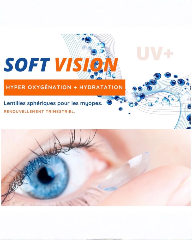 Infographie pour lentilles Soft Vision avec texte sur l'hyper oxygénation et la myopie, au-dessus d'un gros plan d'un œil bleu et d'une main appliquant une lentille.